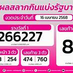 ตรวจลอตเตอรี่งวดประจำวันที่ 16 เมษายน